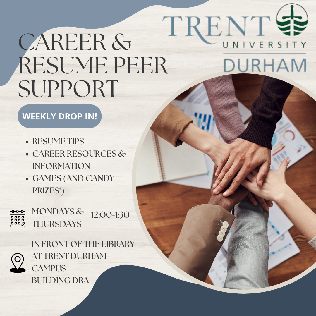 Poster for Career and Resume Peer Support, join us for weekly drop-in's on Mondays and Tuesday from 12:00 to 1:30 pm in the front of the library at Trent Durham Campus building DRA to gain resume tips, career resources and information, with games and candy prizes!