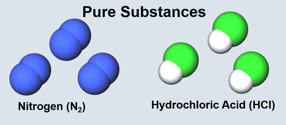Pure Substance