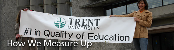 How We Measure Up - Students holding a banner rating Trent's Quality of Education as #1