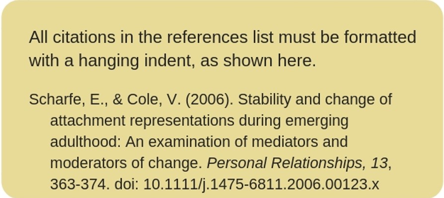Sample reference entry in APA formatted with a hanging indent. 