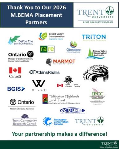 Placement host logos