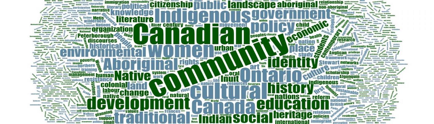 word cloud of keywords from MA.CSID theses 