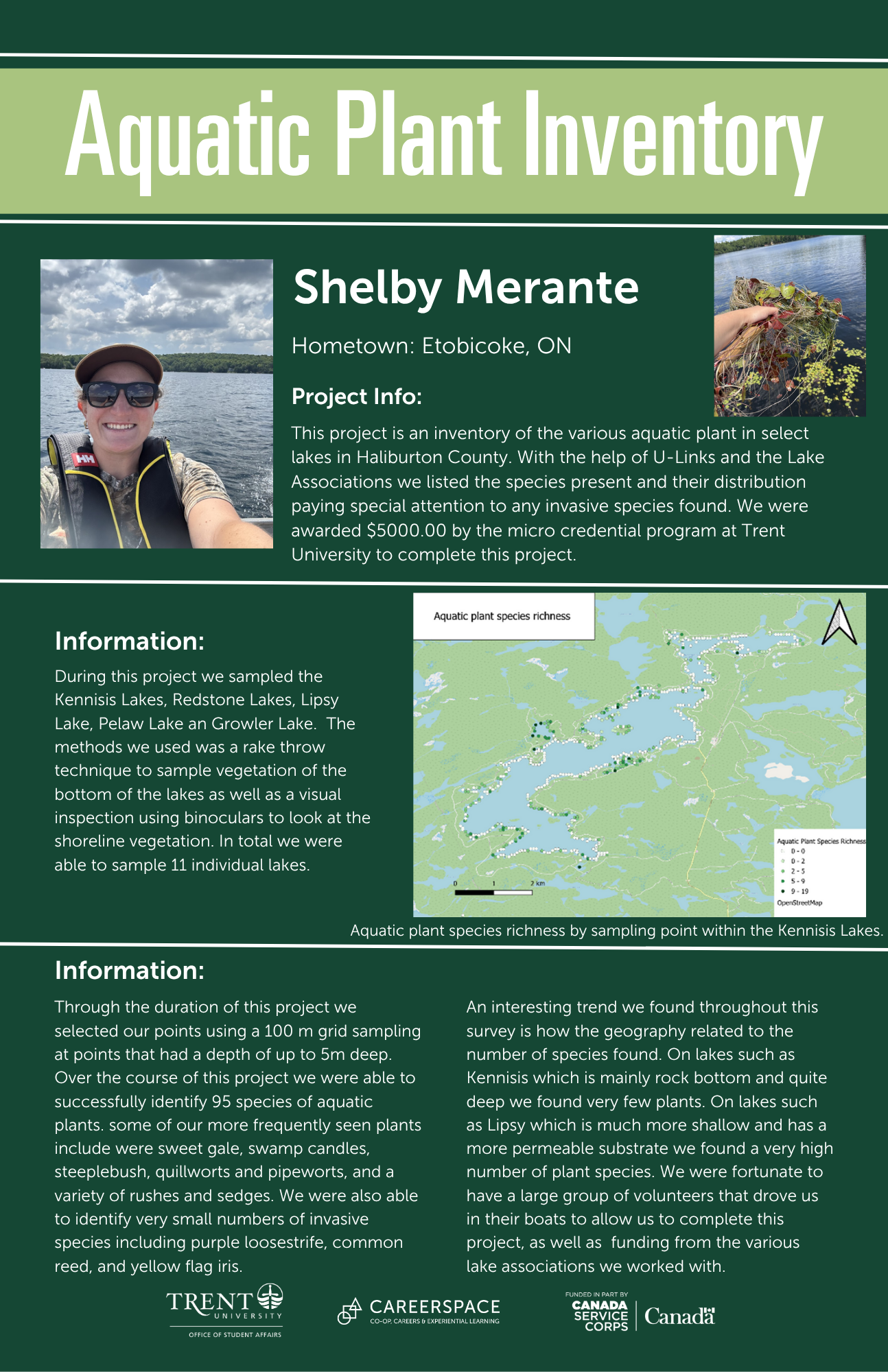 An Impact Microgrant poster titled ‘Aquatic Plant Inventory’ describing a student‑led environmental research project that documented aquatic plant species across multiple lakes in Haliburton County, with a focus on species diversity and invasive species identification.