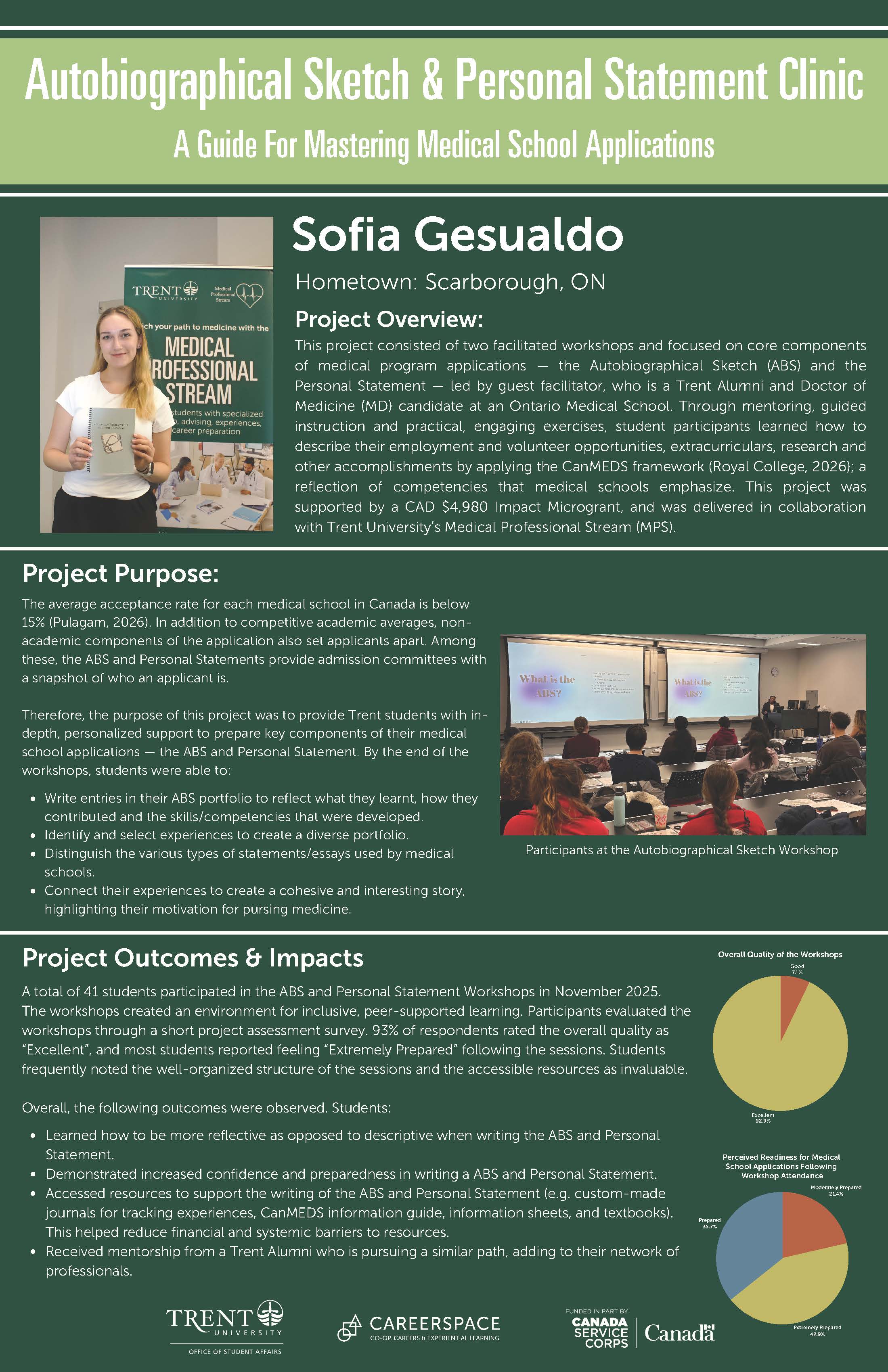 An Impact Microgrant poster titled ‘A Guide for Mastering Medical School Applications’ describing a Trent University project that provided workshops to support students with Autobiographical Sketch and Personal Statement preparation for medical school.