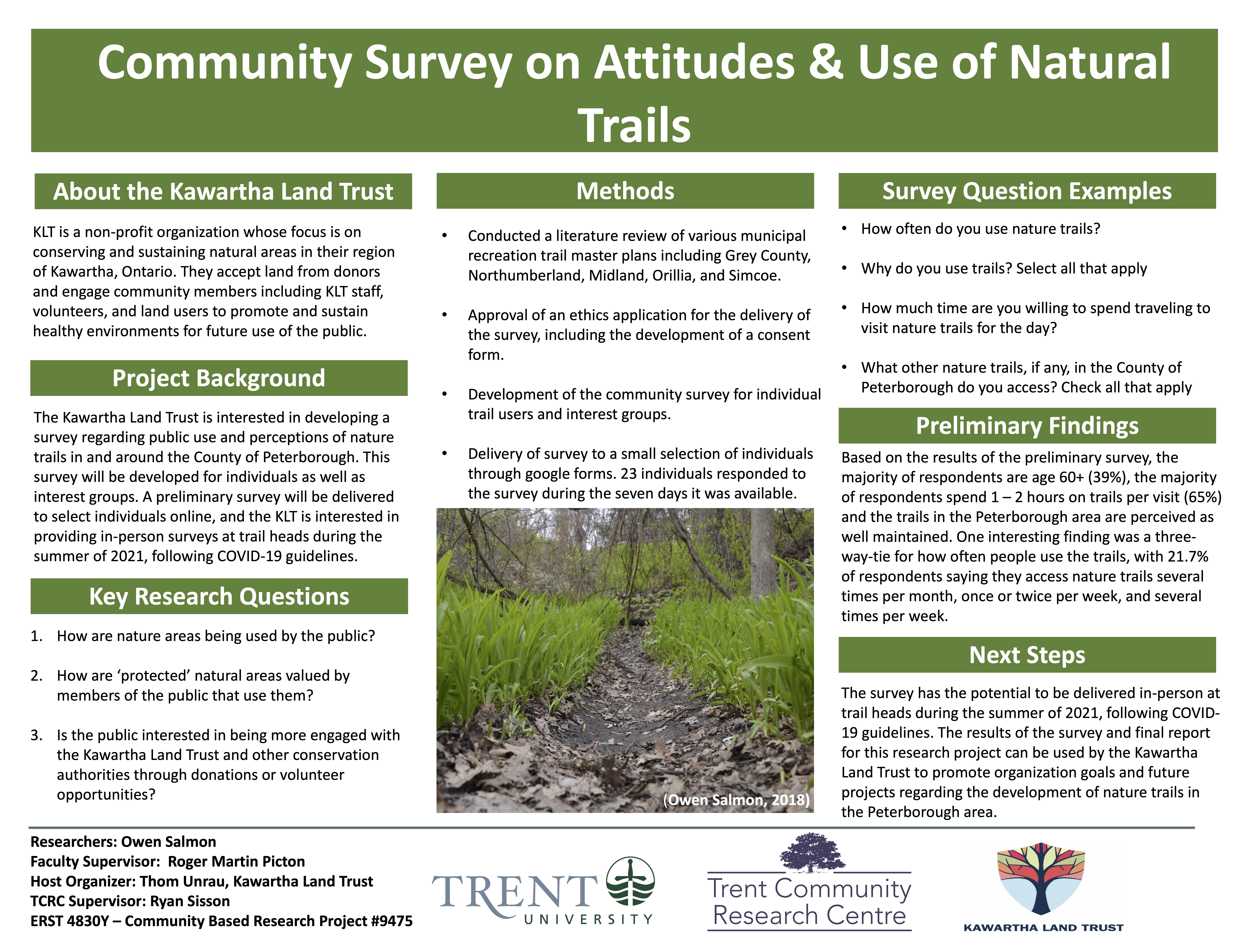 Research Poster for Community Survey on Attitudes and Use of Nature Trails