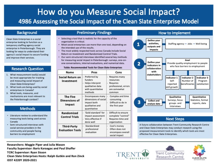 A research poster titles How do you measure Social Impact?