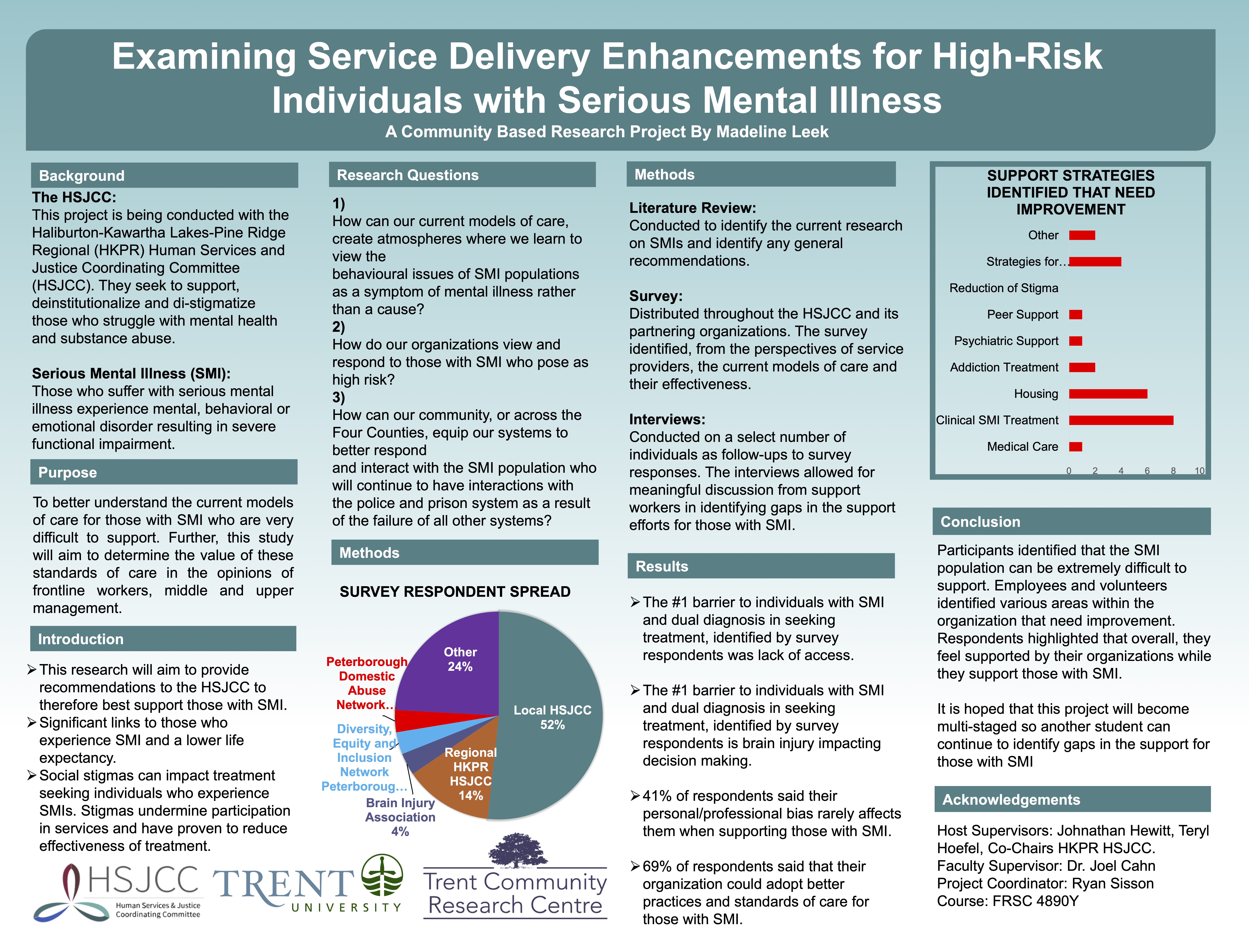 Research Poster for Examining Service Delivery Enhancements for High-Risk Individuals with Serious Mental Illness