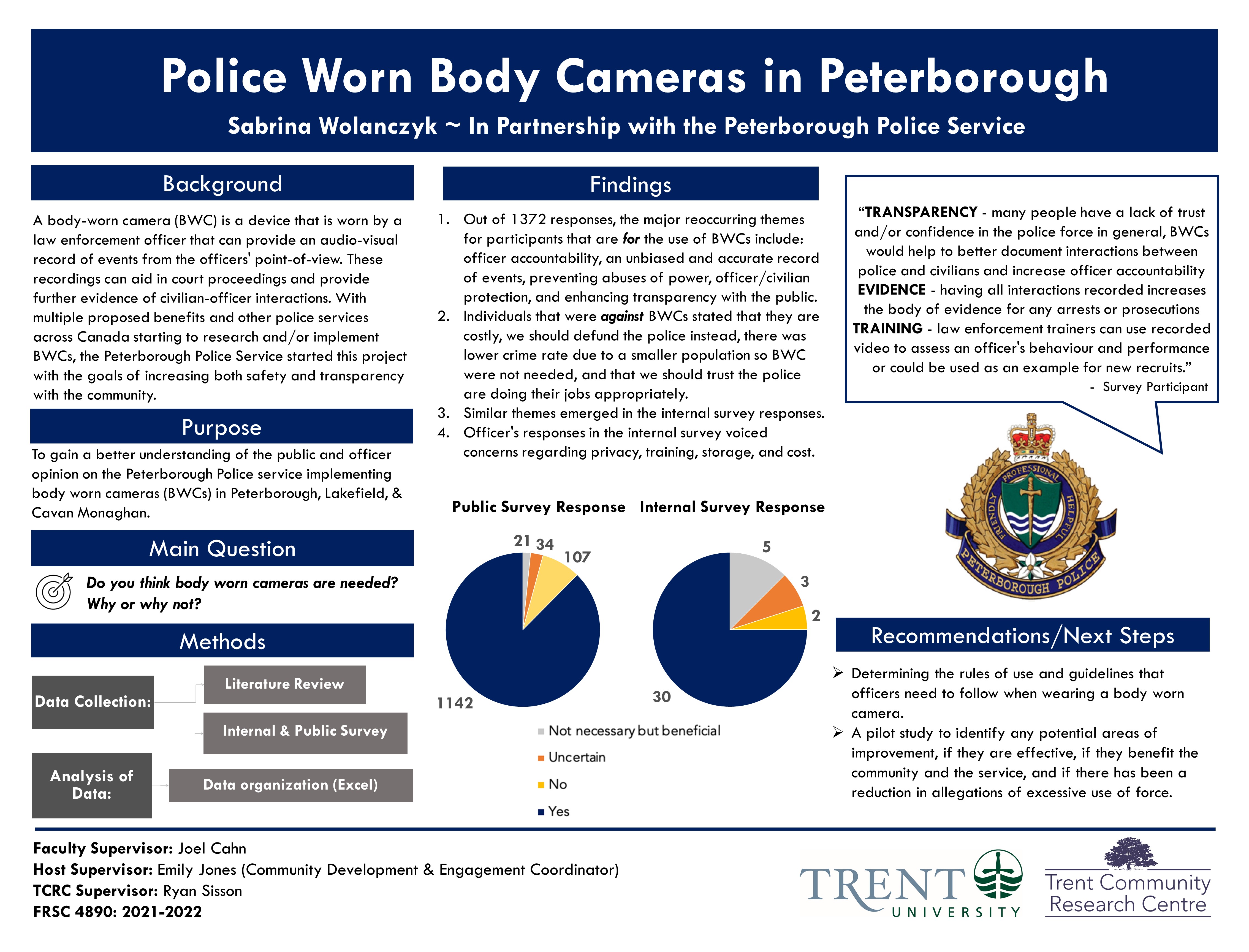 2022 Winner: Sabrina Wolanczyk, Forensic Science, “Police Worn Body Cameras in Peterborough” - HOST, Peterborough Police Service