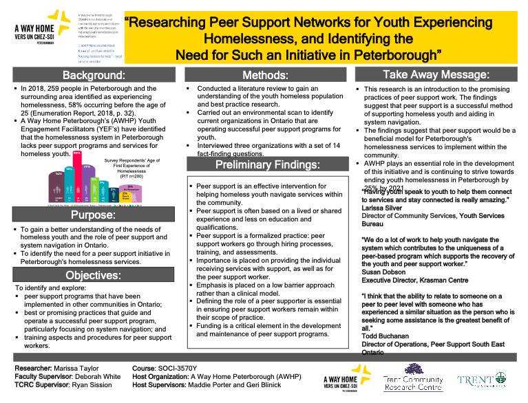 Marissa Taylor's Community Based Research Project Poster