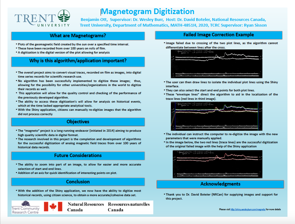 Research Poster for Magnetogram Digitization