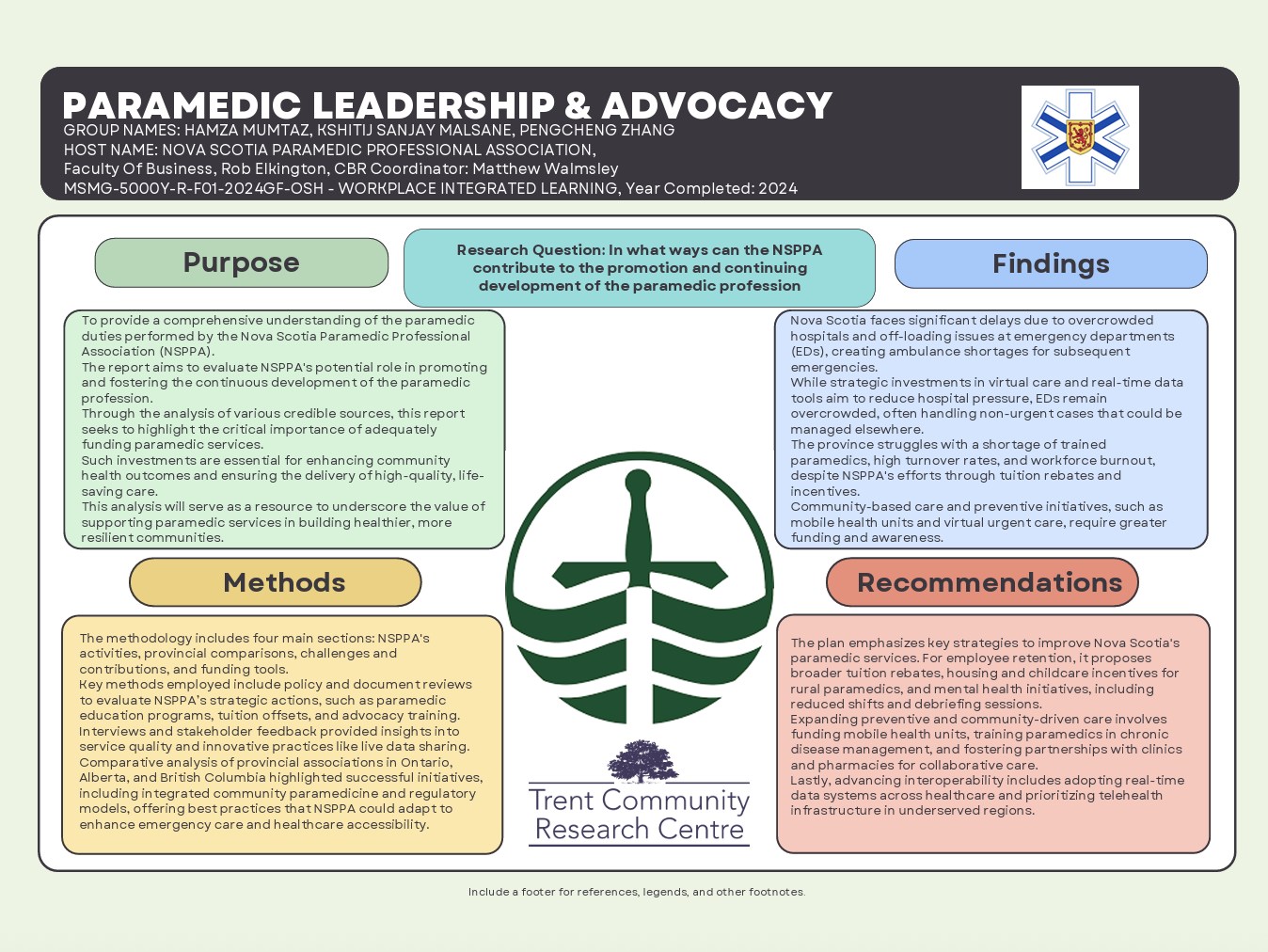 6170 final poster - group 2 fall
