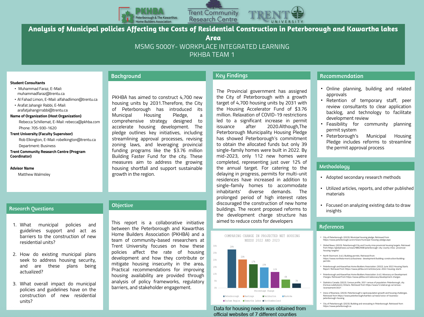 6274 final poster - group 1 fall