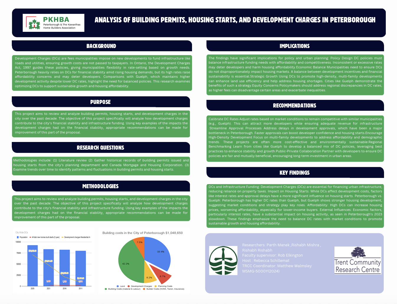 6274 final poster - group 3 fall