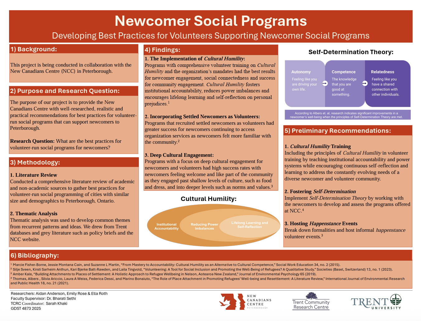 6362 final poster - group 1