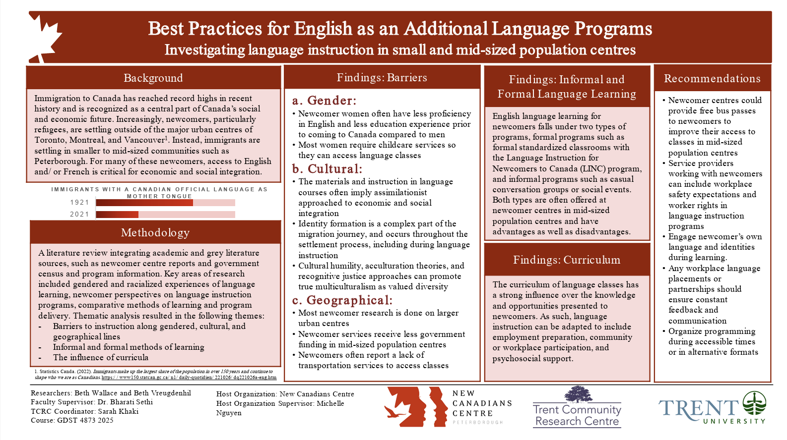 6363 final poster - group 2