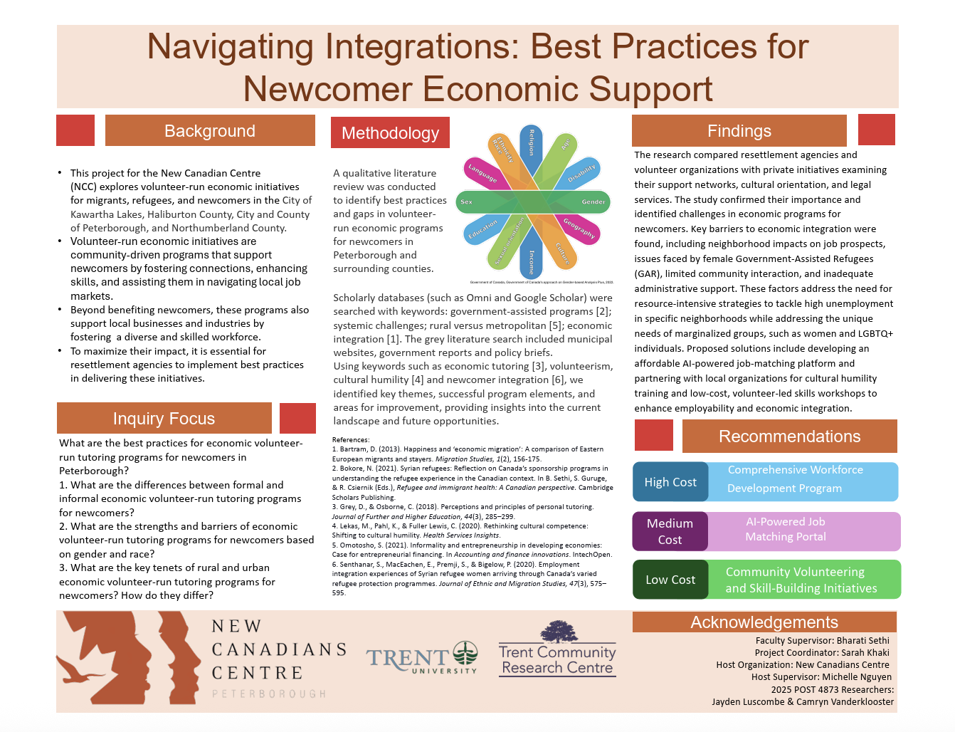6364 final poster - group 3