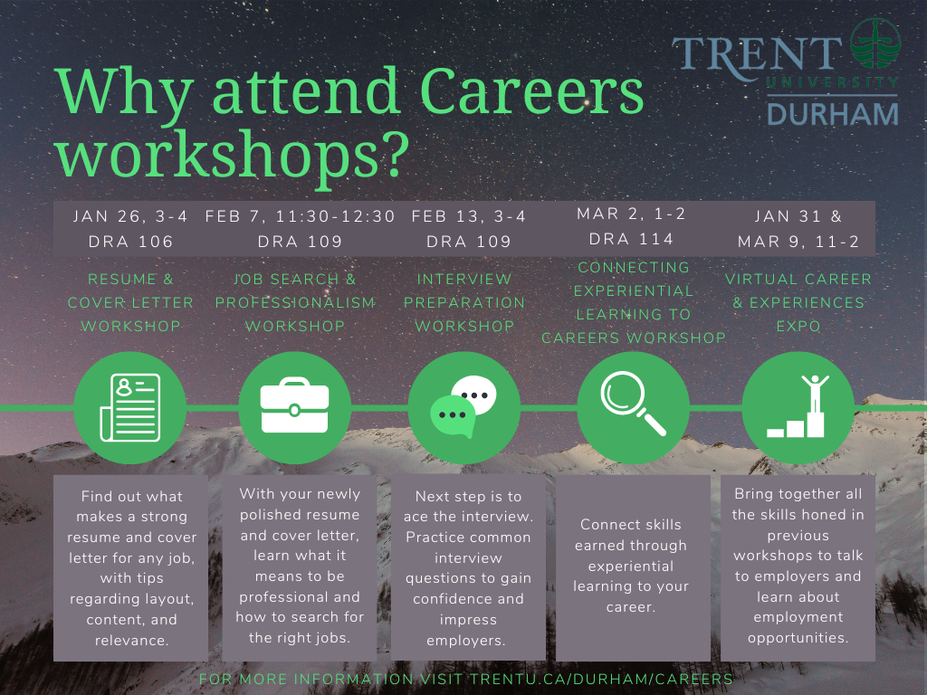 Why attend upcoming Careers workshops? (Text below)