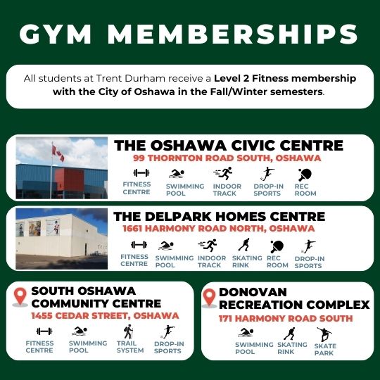 Image of Gym Pass Information