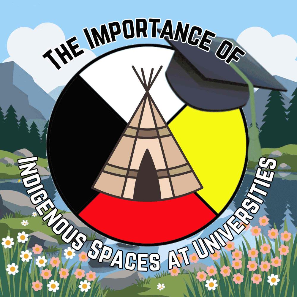 Title around a medicine wheel, with a tipi in front. The background is a cartoon field with mountains, flowers, a river, and the sky.