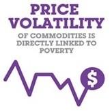 Fair Trade Price Volatility Graph