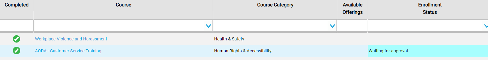 View of the Employee Training Gap Review page