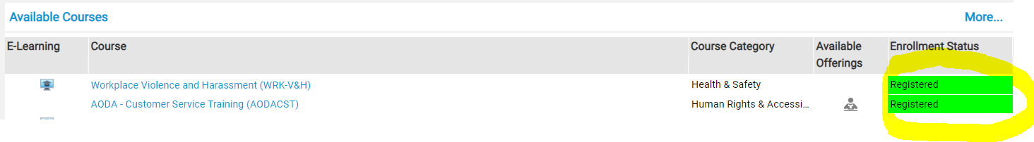 View of the Employee Training Gap Analysis