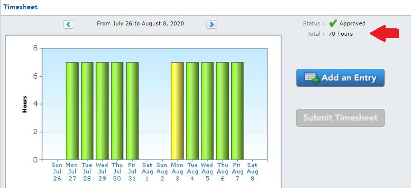 Status Approved Image