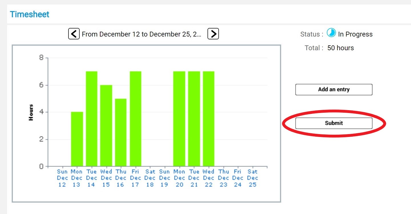 How to Submit Timesheet hours in VIP Human Resources Trent University