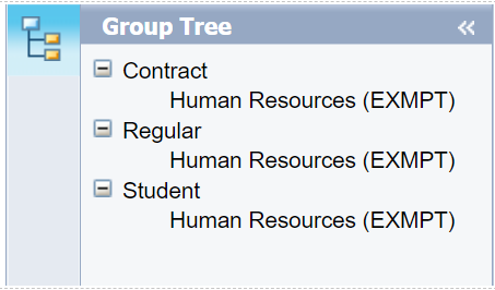 VIP Metric Report - Group Tree Expanded
