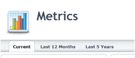 VIP Metrics Types