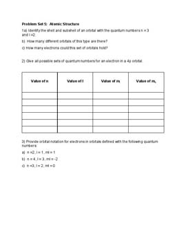 Atomic Structure problem set