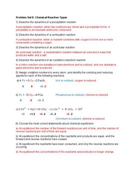Chemical Reaction Types problem set solutions