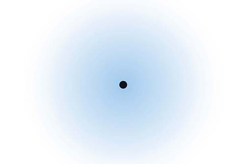 Quantum Mechanical Model of an atom