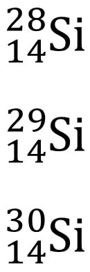Writing Isotope Notation examples
