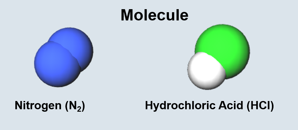 Molecule