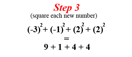 squaring each new number