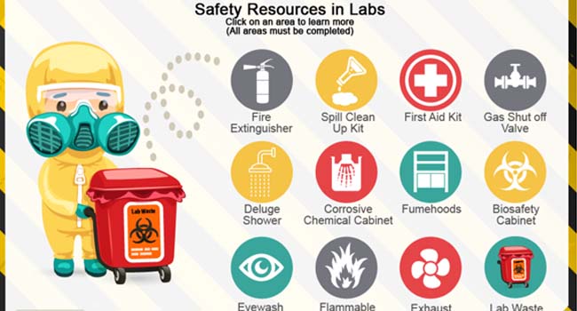 Lab Orientation module image