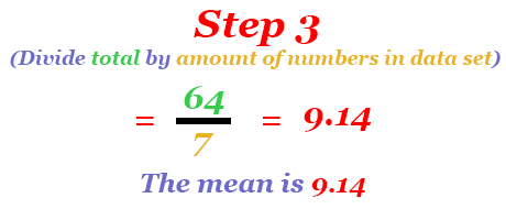 Dividing the total by the amount of numbers in dataset