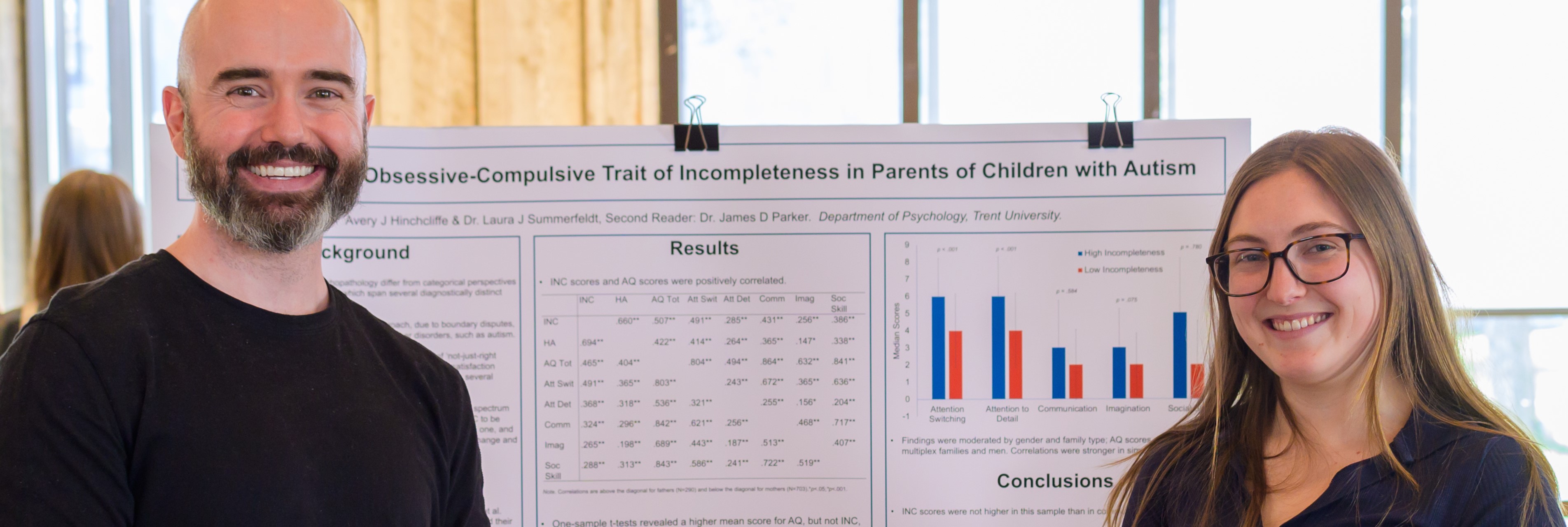 Award winning students