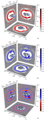 Local atomic and charge density distributions for aniline in aqueous solution