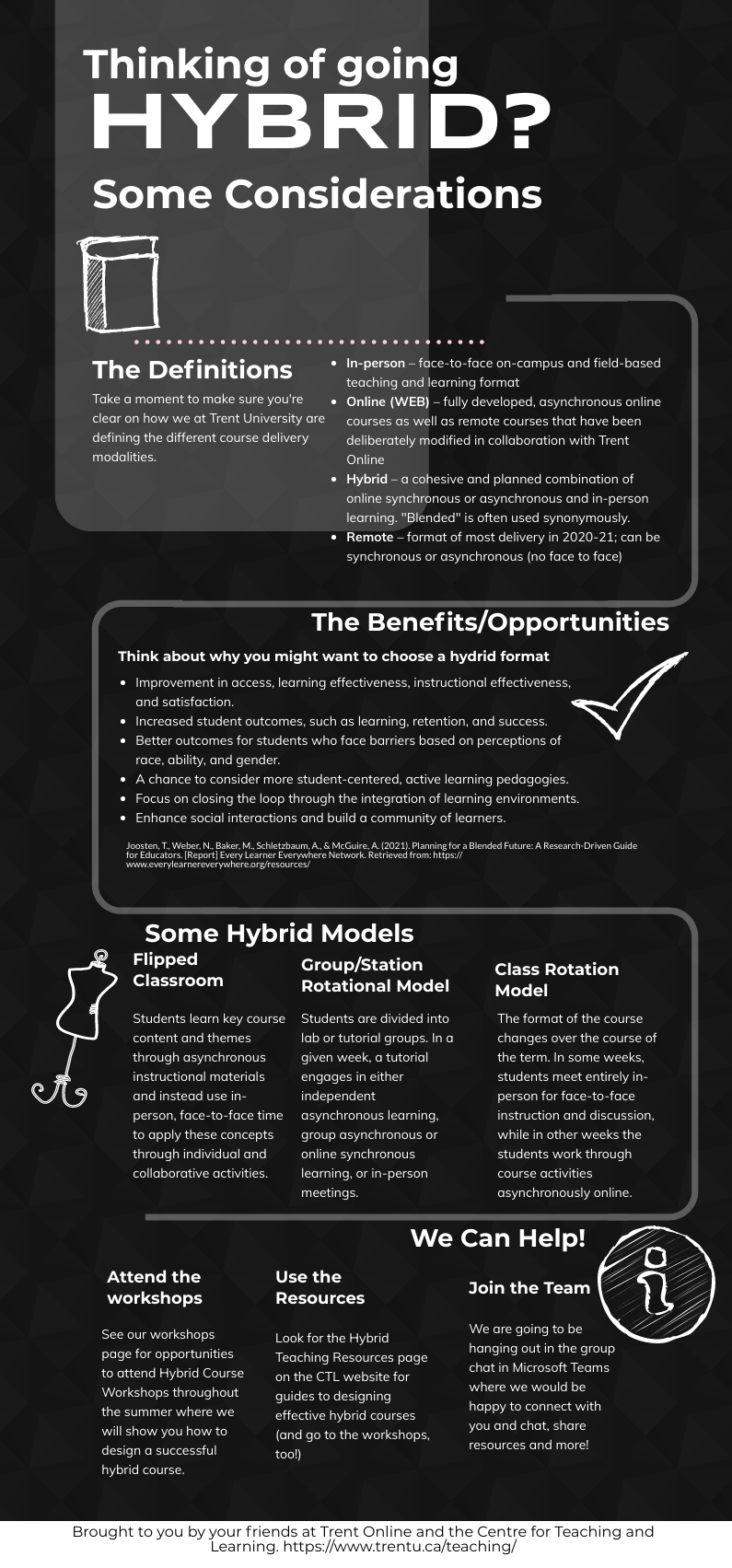 Infographic for planning to teach in a hybrid format